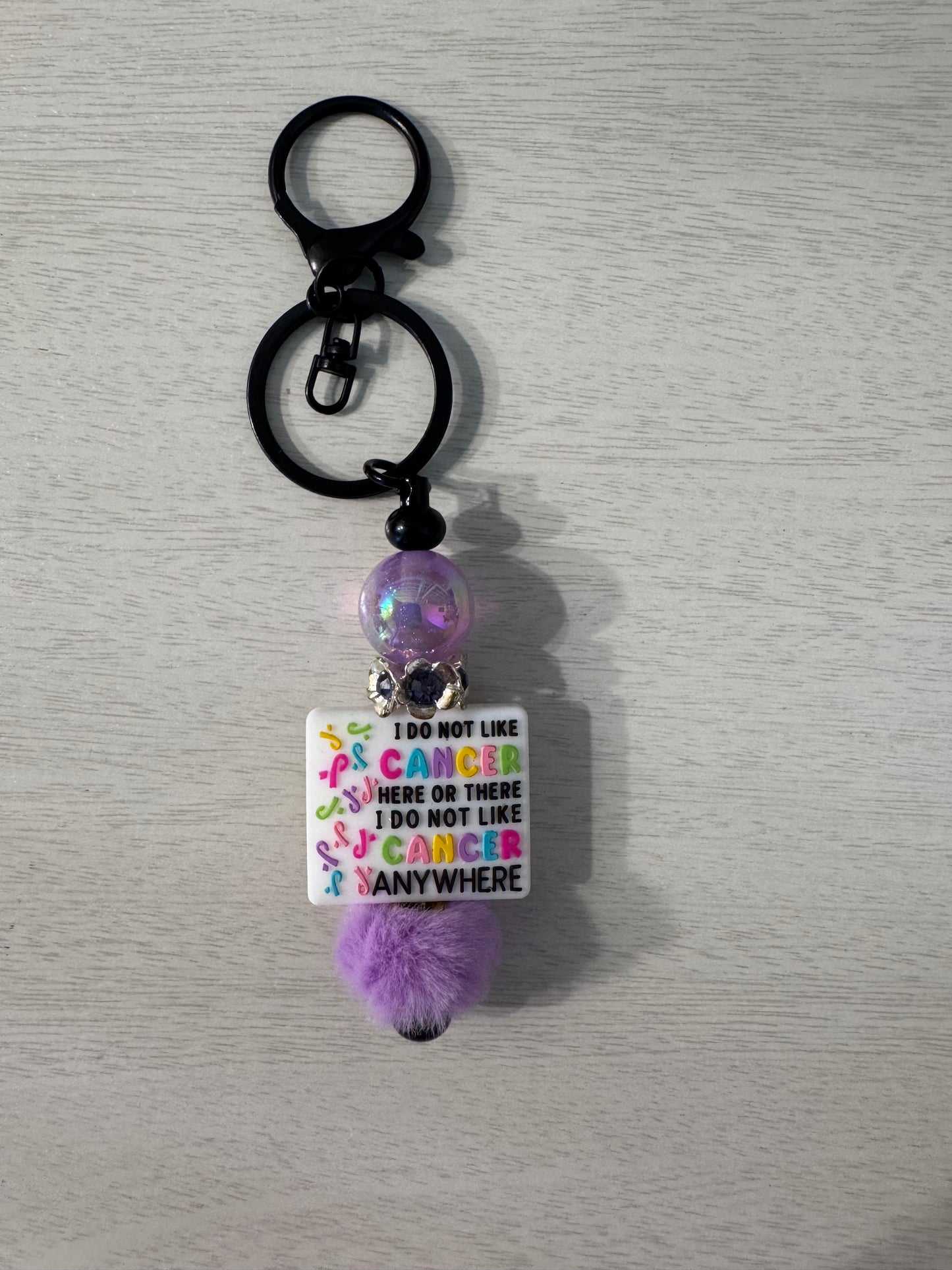 I do not like cancer, I don’t like cancer here nor there, I don’t like cancer anywhere